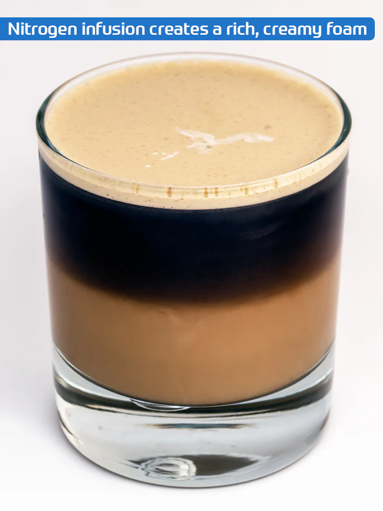 Nitro Brew Set - Image 4